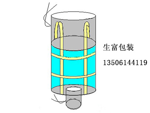 <b>大敞口小下料口吨袋</b>